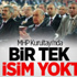 MHP Kurultayı'nda Bir Tek O İsim Yoktu MHP Kurultayı'nda Bir Tek O İsim Yoktu