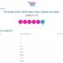 Şans Topu 30 Aralık 2020 çekiliş sonuçları millipiyangoonline.com’da olacak! Şans Topu 30 Aralık 2020 çekiliş sonuçları millipiyangoonline.com’da olacak!