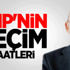 Lucescu'ya 50 Milyonluk Şok! Rehin Kaldı