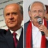 AYM'nin Seçim Barajı Kararı Belli Oldu AYM'nin Seçim Barajı Kararı Belli Oldu