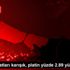 Petrol fiyatları karışık, platin yüzde 2.89 yükseldi Petrol fiyatları karışık, platin yüzde 2.89 yükseldi