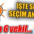 İşte son seçim anketi ve AK Parti oy oranı