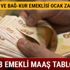 Emekli maaş tablosu ne kadar SSK ve Bağ-Kur emeklisi Ocak zammı kaç lira