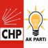 İşte CHP’nin koalisyon için hazırladığı pazarlık paketi İşte CHP’nin koalisyon için hazırladığı pazarlık paketi