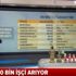 İŞKUR 50 bin personel alacak! İşte İŞKUR'un eleman aradığı meslekler... |Video
