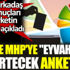 ﻿Barış Yarkadaş açıkladı. İşte AKP ve MHP'ye ''eyvah'' dedirtecek anket
