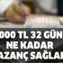 Hangi banka ne kadar faiz veriyor? İşte en yüksek oranlar Hangi banka ne kadar faiz veriyor? İşte en yüksek oranlar