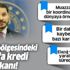 Son dakika: Berat Albayrak'tan Elazığ depremi hakkında önemli açıklama