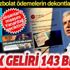 Alengirli medya operasyonlarının uzmanı CHP'li Tuncay Özkan FETÖ'cü Akın İpek'in Merdan Yanardağ'ı fonlamasına ne diyecek?