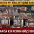 Ağustos ayı kira artışı 2019 ne kadar oldu? Ağustos kira zammı hesaplama örneği