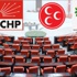1 Kasım 2015 seçimleri 26.Dönem milletvekilleri tam liste!