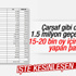 7 Haziran seçimlerinin kesin sonuçları açıklandı