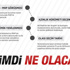 Erken seçim ne zaman yapılacak Erken seçim ne zaman yapılacak