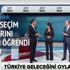 Türkiye seçimini aHaber'de izledi
