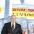 Erzurum’a ‘çağrı’ ile 1.1 milyar TL