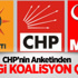 CHP’nin Anketinden 'AK Parti İle MHP' Çıktı CHP’nin Anketinden 'AK Parti İle MHP' Çıktı