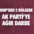 Bandırma’nın Kesin Seçim Sonuçları