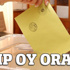 MHP Oy Oranı 2015 Genel Seçim MHP Oy oranı kaç çıktı burada olacak