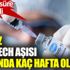 ﻿İki doz BioNTech aşısı arasında kaç hafta olmalı?