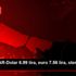 PİYASALAR-Dolar 6.99 lira, euro 7.56 lira, sterlin ...