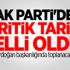 AK Parti MKYK, Erdoğan başkanlığında toplanacak