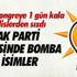 Çarşı Davasında Tüm Sanıklara “Darbeye Teşebbüsten” Beraat İstemi
