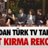 Asya Kupası'nda B Grubu Maçları Tamamlandı