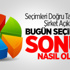 Bugün Seçim Olsa Sonuç Nasıl Olur?