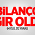 Bayram Tatilinde Acı Bilanço