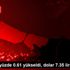 BIST100 yüzde 0.61 yükseldi, dolar 7.35 lirada BIST100 yüzde 0.61 yükseldi, dolar 7.35 lirada