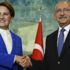 Kılıçdaroğlu ve Akşener ortak miting için Denizli’ye geliyor Kılıçdaroğlu ve Akşener ortak miting için Denizli’ye geliyor