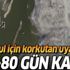 İstanbul için kritik kuraklık uyarısı: Acil eyleme geçilmeli, 70-80 günlük su kaldı İstanbul için kritik kuraklık uyarısı: Acil eyleme geçilmeli, 70-80 günlük su kaldı