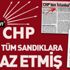 CHP 2014 seçimlerinde bütün sandıklara itiraz etmiş! CHP 2014 seçimlerinde bütün sandıklara itiraz etmiş!