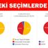 2017 İstanbul Şile referandum seçim sonuçları: Şile’de Evet ve Hayır oranı açıklanıyor