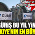 GÜRİŞ bu yıl yine Türkiye'nin en büyüğü. Rüzgar enerjisinde sektöre damga vurdu GÜRİŞ bu yıl yine Türkiye'nin en büyüğü. Rüzgar enerjisinde sektöre damga vurdu