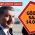 Son dakika: Sağlık Bakanı Koca koronavirüsle ilgili açıklama yapacak