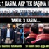 AKP yeniden tek başına... İcraatlar başladı