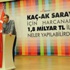 CHP’li gençlerden Kaç-Ak Saray hareketi CHP’li gençlerden Kaç-Ak Saray hareketi