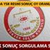 YSK 31 Mart İstanbul yerel seçim sonuçlarını açıkladı mı? İstanbul YSK sonuç sorgulama sayfası! YSK 31 Mart İstanbul yerel seçim sonuçlarını açıkladı mı? İstanbul YSK sonuç sorgulama sayfası!