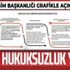İletişim Başkanlığı grafik paylaştı: İşte 1915 olaylarının hukuki boyutu