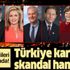 Terör sevicileri yine iş başında! ABD'li senatörlerden Trump'a Türkiye'ye yaptırım mektubu! Terör sevicileri yine iş başında! ABD'li senatörlerden Trump'a Türkiye'ye yaptırım mektubu!