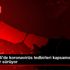 Sultanbeyli de koronavirüs tedbirleri kapsamında denetimler ...