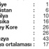 Orhan Bursalı - Bırakın Osmanlıca Palavralarını: Şunlara Yanıt Verin...