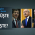 4 anket şirketine göre seçim sonrası son durum 4 anket şirketine göre seçim sonrası son durum