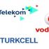 Turkcell Gizli Numarayı Açma ve engelleme nasıl yapılır?, Turkcell gizli numaradan arama kapatma ve açma nasıl yapılır? Turkcell Gizli Numarayı Açma ve engelleme nasıl yapılır?, Turkcell gizli numaradan arama kapatma ve açma nasıl yapılır?