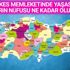 Herkes memleketinde yaşasaydı illerin nüfusu kaç olurdu? 81 ilin nüfusuna bir de böyle bakın!