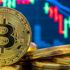Bitcoin 176 ülkeden fazla elektrik tüketiyor Bitcoin 176 ülkeden fazla elektrik tüketiyor