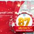 12 Aralık Çılgın Sayısal Loto sonuçları açıklandı! Sayısal Loto'da bugün dev ikramiye 87 milyon lirayı aşıyor 12 Aralık Çılgın Sayısal Loto sonuçları açıklandı! Sayısal Loto'da bugün dev ikramiye 87 milyon lirayı aşıyor