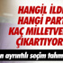 Başbakan Yardımcısı Kurtulmuş