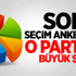 2015 Son Seçim Anket Sonuçları